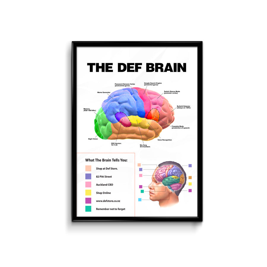Def Brain Drop Poster - A3